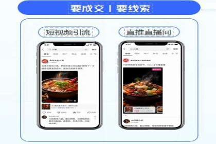 网络推广开户的五大经典案例回顾